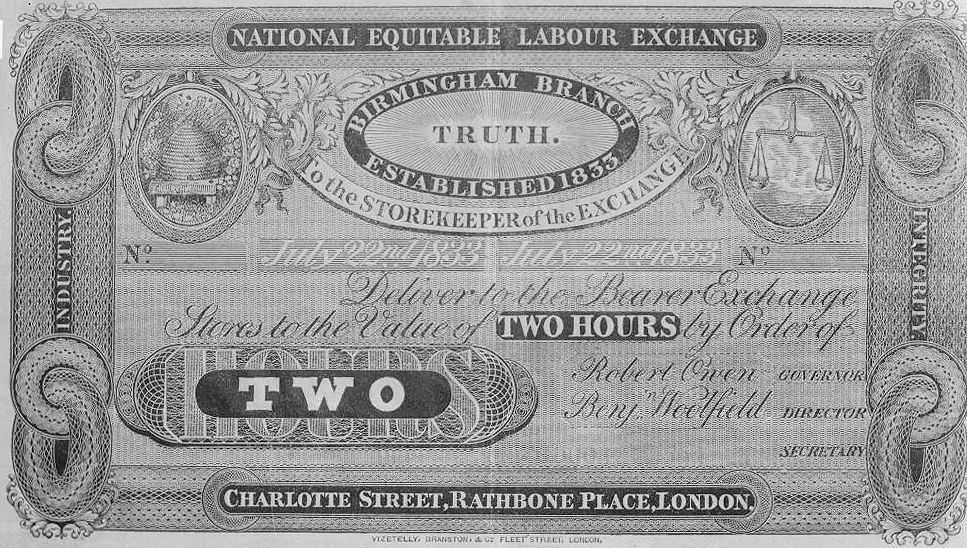 Using Time as the Universal Currency